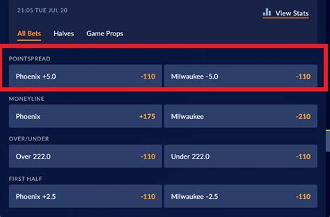 betphoenix test
